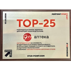 ТОП-25 роботодавців