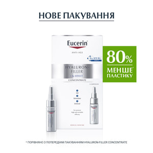 Концентрат догляд для обличчя EUCERIN (Юцерин) Hyaluron-Filler (Гіалурон Філлер) для глибоких зморшок в ампулах по 5 мл 6 шт