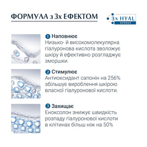 Концентрат догляд для обличчя EUCERIN (Юцерин) Hyaluron-Filler (Гіалурон Філлер) для глибоких зморшок в ампулах по 5 мл 6 шт