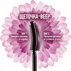 Тушь для ресниц MAYBELLINE New York (Мейбеллин Нью-Йорк) Lash Sensational цвет интенсивно-черный 9,5 мл