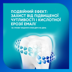 Зубна паста SENSODYNE (Сенсодин) Pronamel (Пронамель) Дбайливе вибілювання 75 мл