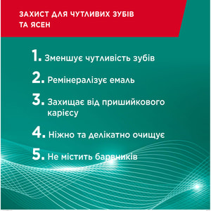 Зубна паста LACALUT (Лакалут) Сенситив 75 мл