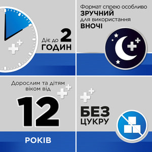 Стрепсилс Плюс спрей оромукозн. фл. 20мл