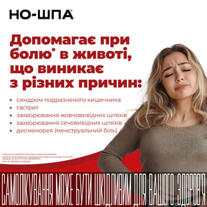 Но-шпа табл. 40мг №24
