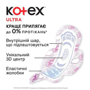 Прокладки гігієнічні жіночі KOTEX (Котекс) Ultra Dry Normal (ультра драй нормал) 10 шт