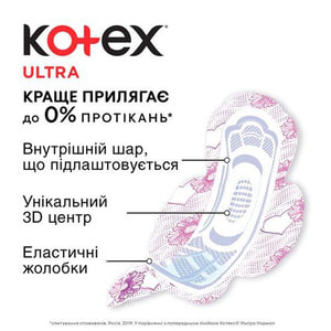 Прокладки гігієнічні жіночі KOTEX (Котекс) Ultra Dry Super Duo (Ультра Драй супер) 16 шт