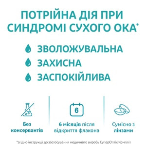 Супероптік Компліт краплі очні для зменшення симптомів синдрому «сухого» ока  флакон 10 мл