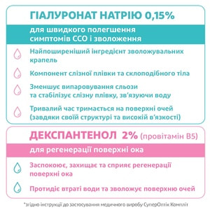 Супероптік Компліт краплі очні для зменшення симптомів синдрому «сухого» ока  флакон 10 мл