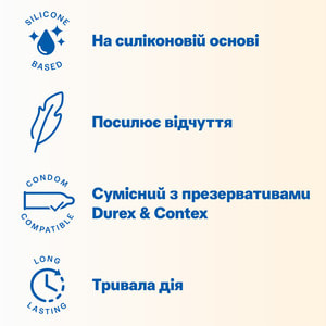 Інтимний гель-змазка DUREX (Дюрекс) Play Real Feel для анального сексу на силіконовій основі (лубрикант) 50 мл