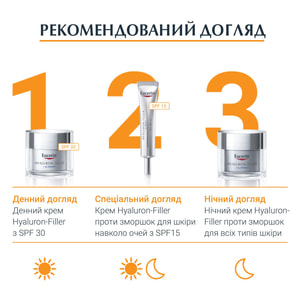 Засіб для обличчя EUCERIN (Юцерин) Hyaluron Filler (Гіалурон філер) бустер вітамінс С 8 мл