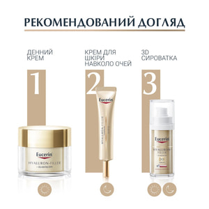 Крем для кожи вокруг глаз EUCERIN (Юцерин) Hyaluron-Filler+Elasticity (Гиалурон филлер+Эластисити) антивозрастной 15 мл