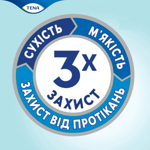 Подгузники для взрослых TENA (Тена) Slip Super Large (Слип Супер Ладж) размер 3 10 шт NEW