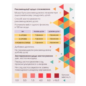 А-Кетон розчин для перорального застосування для дітей при ацетономічному синдромі в флаконах по 30 мл 6 шт