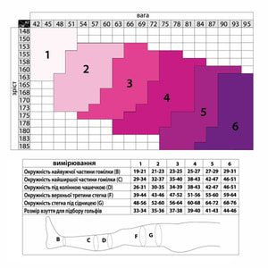 Колготки антиварикозные TIANA 885 (Тиана) 22-27 мм рт ст 280 den размер 2 бежевые