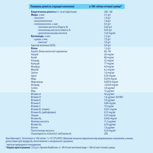 Смесь молочная детская HIPP (Хипп) Combiotic 2 (Комбиотик) с 6 месяцев 500 г