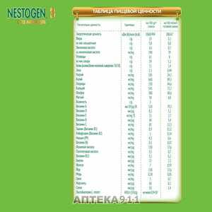 Суміш молочна дитяча NESTLE (Нестле) Нестожен 3 з лактобактеріями L. Reuteri з 12 місяців 700 г