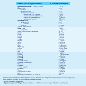 Смесь молочная детская HIPP (Хипп) Combiotic 1 (Комбиотик) с рождения 500 г