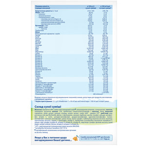 Суміш молочна дитяча HIPP (Хіпп) Combiotic 1 (Комбіотик) з народження 900 г