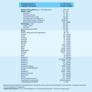 Смесь молочная детская HIPP (Хипп) Combiotic 3 (Комбиотик) 500 г