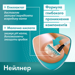 Карандаш для ногтей противогрибковый Nailner 2in1 (Нейлнер 2 в 1) 4 мл