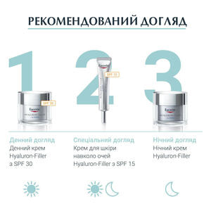 Гель-бустер для обличчя EUCERIN (Юцерин) Hyaluron-Filler (Гіалурон філлер) ультралегкий зволожуючий 30 мл