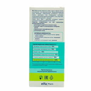 Маска для лица ELFA PHARM (Эльфа Фарм) Acne Med (Акне мед) 2 в 1 очищающая 40 мл