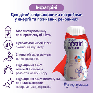 Функциональное детское питание: энтеральное питание Infatrini (Инфатрини) 125 мл NEW