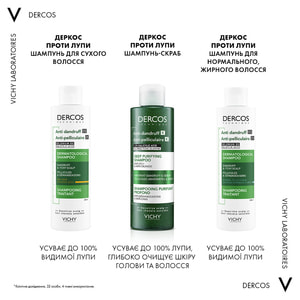 Шампунь-скраб для волосся VICHY (Віши) Деркос для глибокого очищення шкіри голови та волосся проти стійкої лупи та надлишку себуму 250 мл