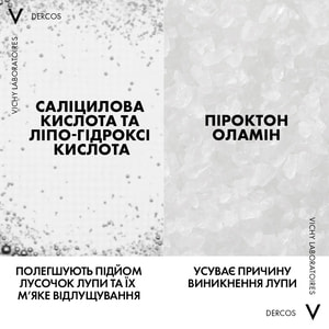 Шампунь-скраб для волосся VICHY (Віши) Деркос для глибокого очищення шкіри голови та волосся проти стійкої лупи та надлишку себуму 250 мл