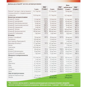 Иммун 44 капсулы для восстановления функционального состояния иммуной системы с витамином С, витамином Д3 и цинком 2 блистера по 15 шт