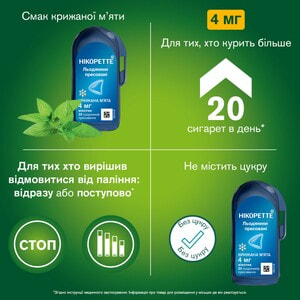 Никоретте Ледяная мята леденцы прес. 4мг №20