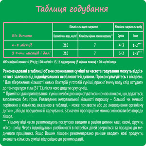 Суміш молочна дитяча NESTLE (Нестле) Нестожен 2 з лактобактеріями L. Reuteri з 6 місяців 300 г