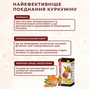 Куркумин с гранатом капсулы упаковка 30 шт