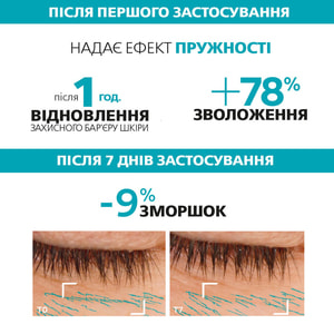 Сыворотка для лица La Roche-Posay (Ля Рош-Позе) Гиалу Б5 для коррекции морщин с эффектом моментального лифтинга в ампулах по 1,8 мл 7 шт
