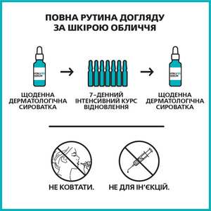 Сыворотка для лица La Roche-Posay (Ля Рош-Позе) Гиалу Б5 для коррекции морщин с эффектом моментального лифтинга в ампулах по 1,8 мл 7 шт