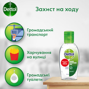 Антисептик для рук Dettol Original (Деттол ориджинал) средство для дезинфекции флакон 50 мл