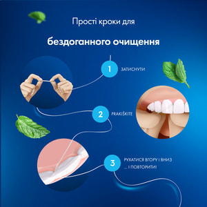 Зубная нить ORAL-B (Орал-би) Essential Floss (Эссеншиал флосс) вощеная мятный вкус 50 м