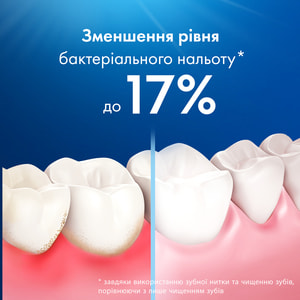 Зубная нить ORAL-B (Орал-би) Essential Floss (Эссеншиал флосс) вощеная мятный вкус 50 м