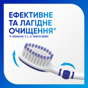 Зубна щітка SENSODYNE (Сенсодин) Дбайливий догляд м'яка 1+1