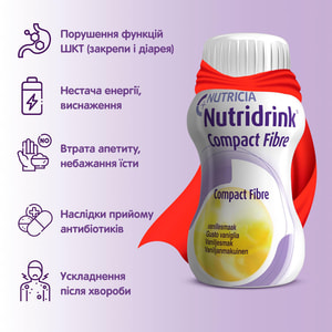 Продукт питания для специальных медицинских целей: энтеральное питание Nutridrink Compact Fibre (Нутридринк Компакт Файбер) со вкусом ванили 4 х 125мл