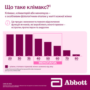 Фемостон конті табл. в/о 1мг/5мг №28