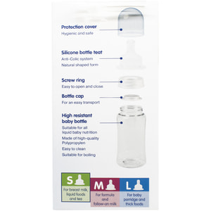 Бутылочка для кормления BABY-NOVA (Беби нова) Декор пластиковая с широким горлом зеленая 150 мл