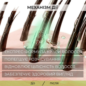 Маска для волосся ELFA PHARM (Ельфа фарм) 7 олій Інтенсивна 7 в 1 200 мл