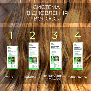 Маска для волосся ELFA PHARM (Ельфа фарм) 7 олій Інтенсивна 7 в 1 200 мл
