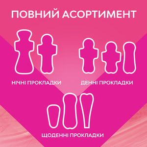 Прокладки гигиенические женские LIBRESSE (Либресс) Ultra Thin Normal (Ультра син нормал) Fresh Protect (Фреш протект) 10 шт