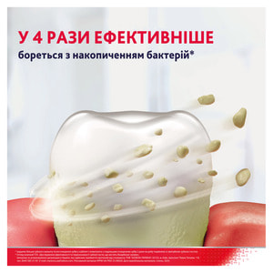 Зубная паста PARODONTAX (Пародонтакс) без фтора 75 мл