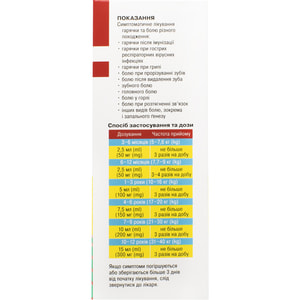 Дарфен Кидс сусп. оральн. 100мг/5мл фл. 200мл