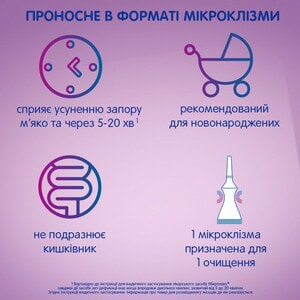 Микролакс р-р ректал. микроклизма туба с укор. након. 5мл №4