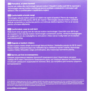 Молоковідсмоктувач AVENT (Авент) SCF 430/16 Naturals (Нейчерал) механічний + набір для грудного вигодовування