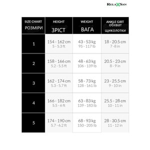 Панчохи антиварикозні на резинці RELAXSAN (Релаксан) Basic (Базік) 280 ден 22-27 мм з відкритим носком розмір 2 бежеві 1 пара модель 970А